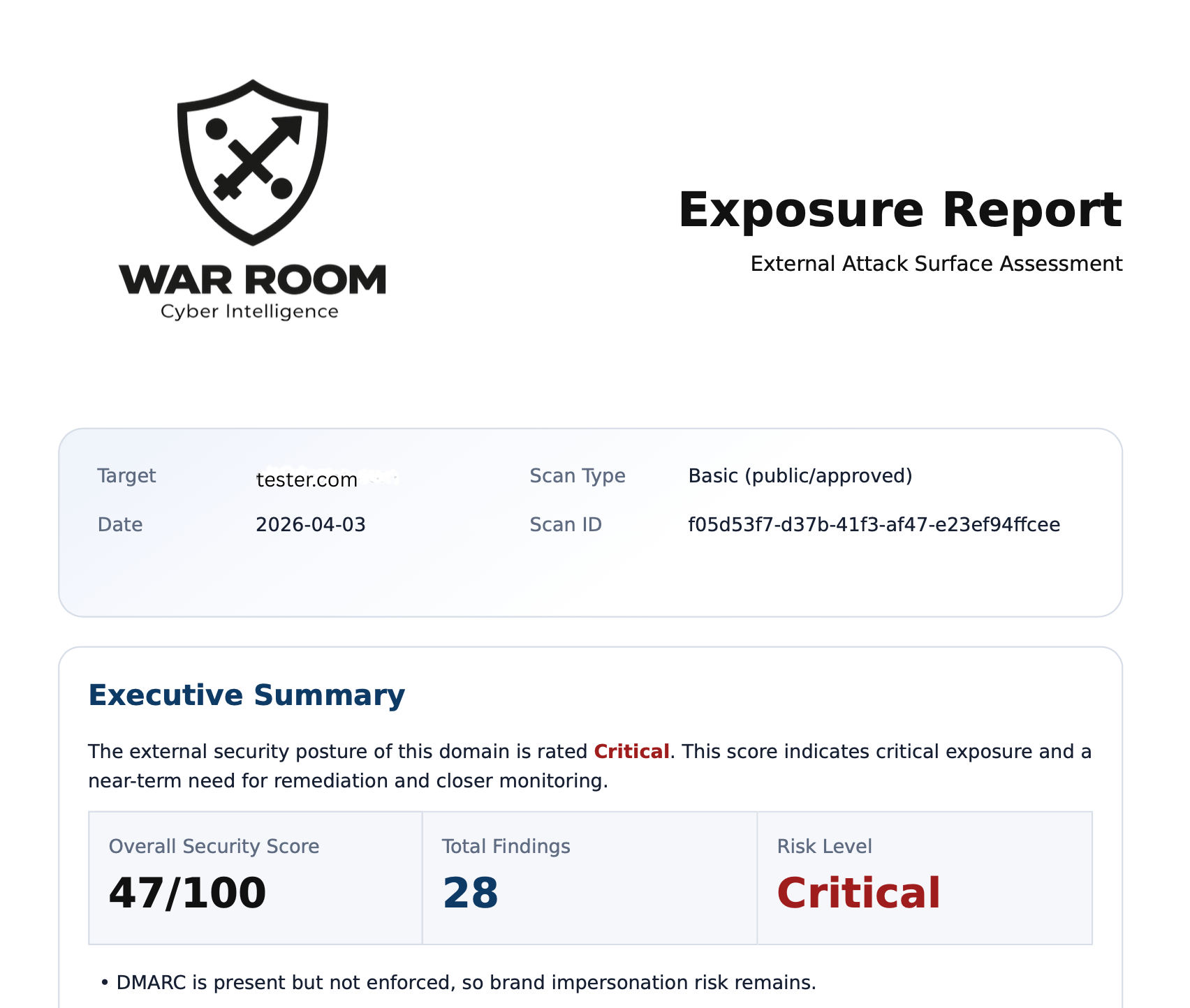 Cyber Security Risk Report - IT Answers